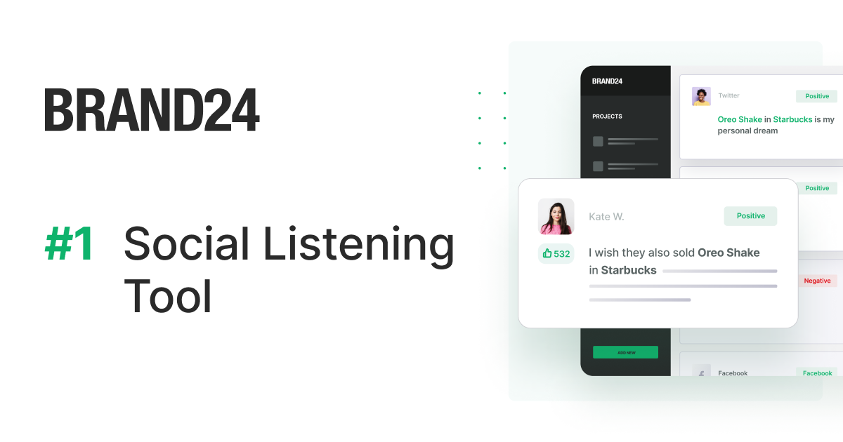 Brand24 1 Ferramenta De Escuta Social De IA