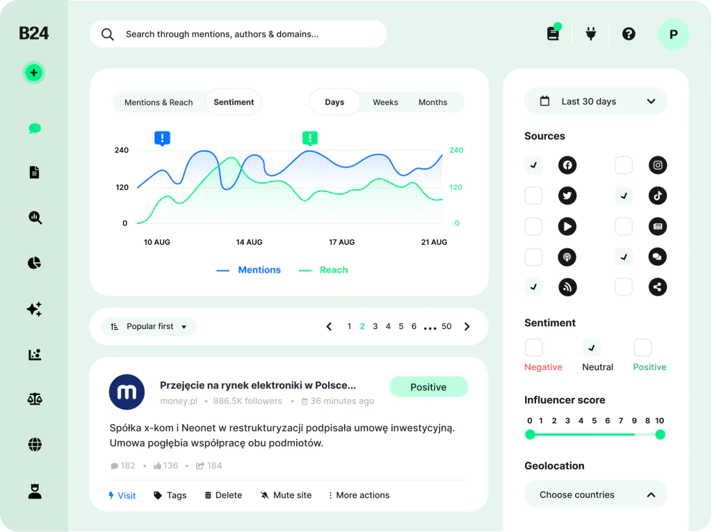 Brand24 is one of the best media monitoring services.