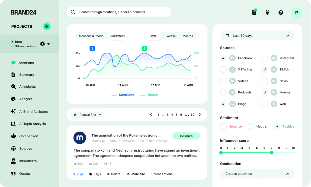 Brand24 is perfect for any social listening agency.