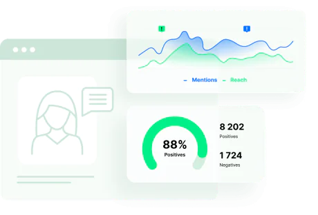 Insights sobre IA
