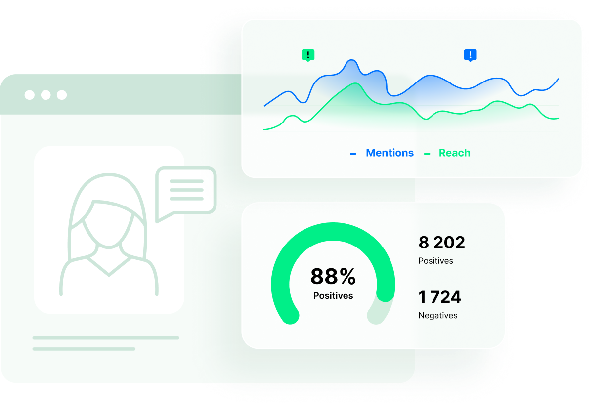Our social media tracker brings your social media analytics into one clear view.