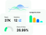Brand Intelligence | Brand24