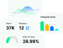 Brand Intelligence | Brand24