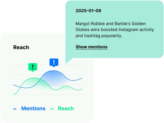 Accédez à votre tracker de followers Instagram.