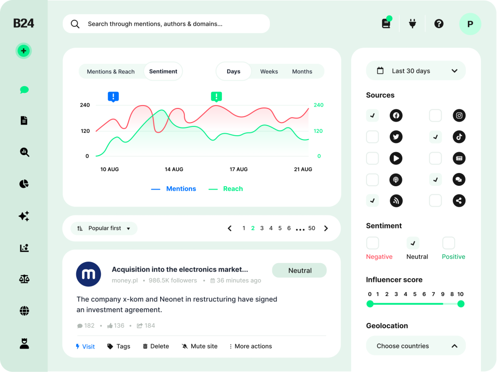 Brand24 is a grate social listening tool.
