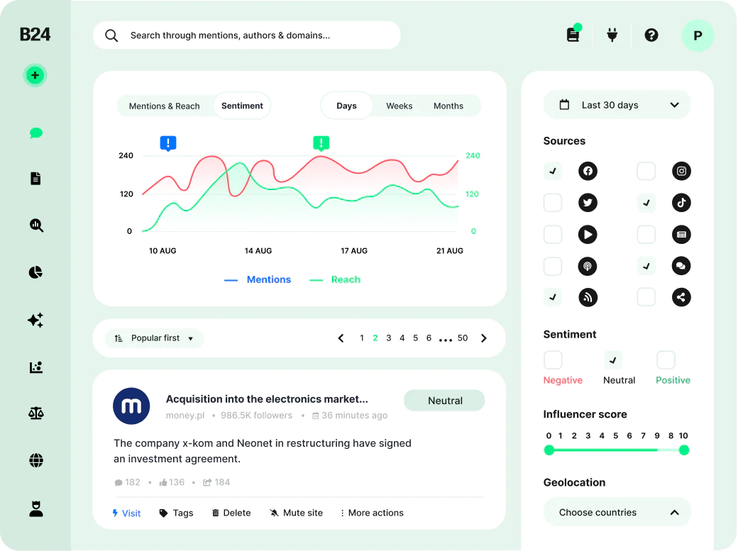 Free backlink checker includes all key metrics