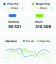 Brand Intelligence | Brand24