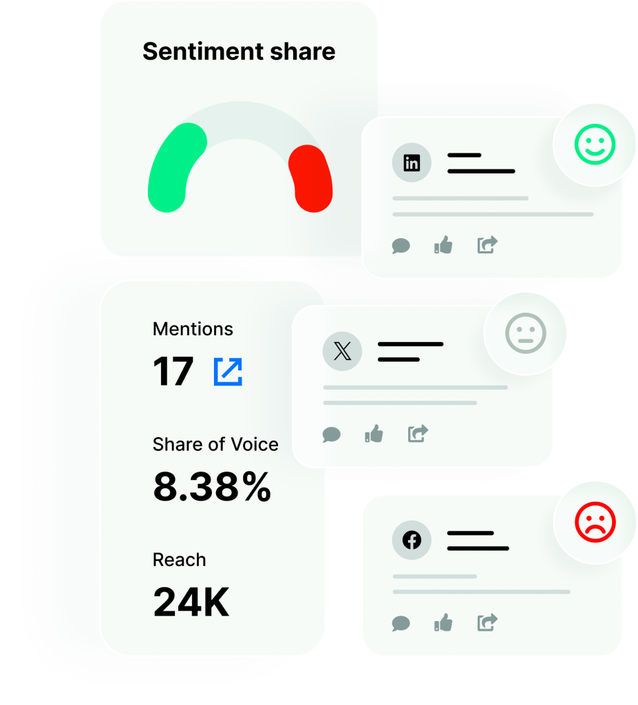 El análisis de tendencias y opiniones sobre los productos es una de las funciones Brand24 más populares entre los expertos en marketing de SaaS.
