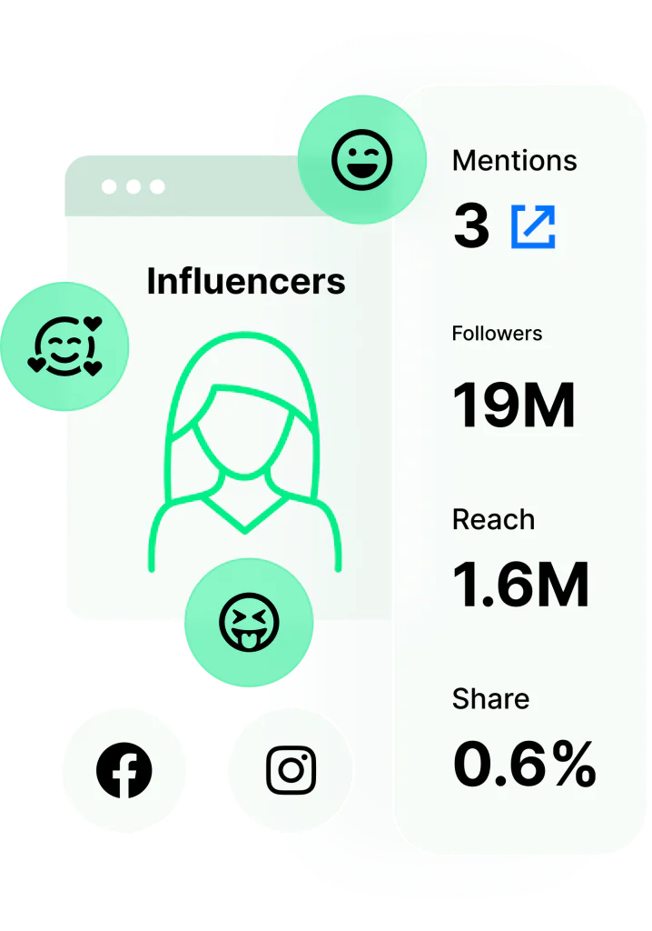 To stay ahead in a rapidly shifting competitive landscape, companies rely on competitor monitoring, competitor analysis, and competitive intelligence tools