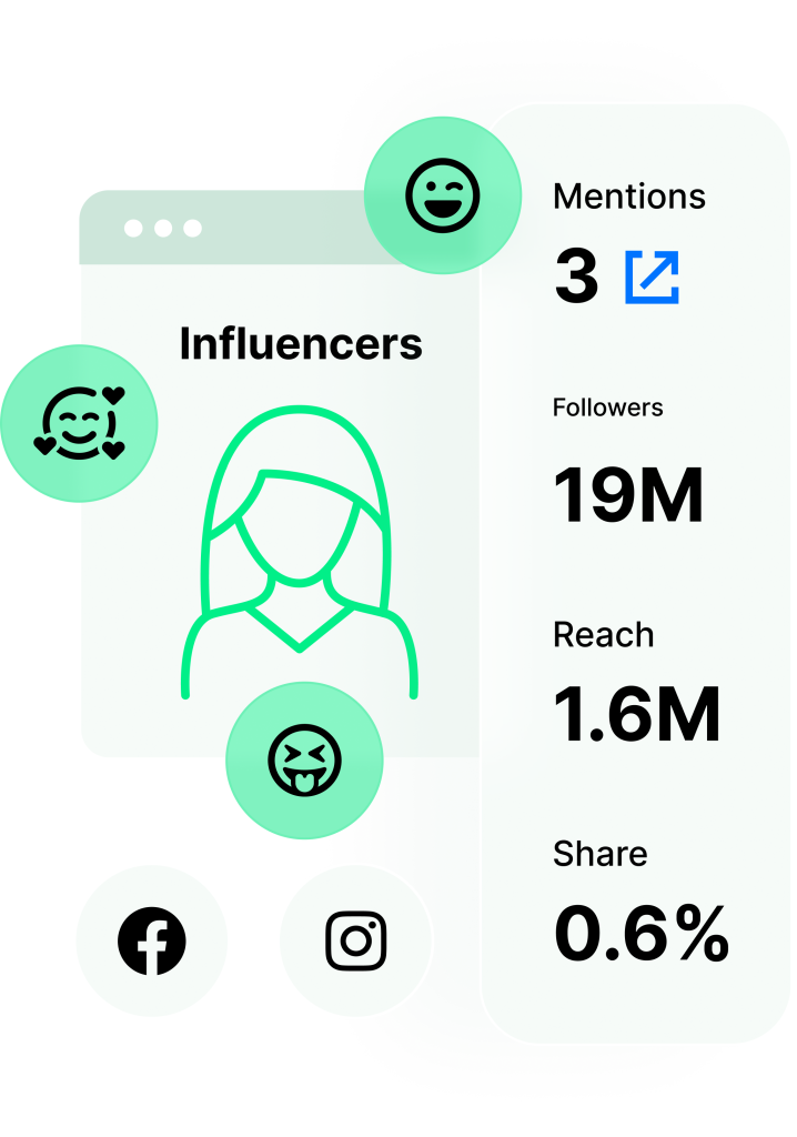 A positive brand image is easier to maintain when you respond with empathy and clarity.
