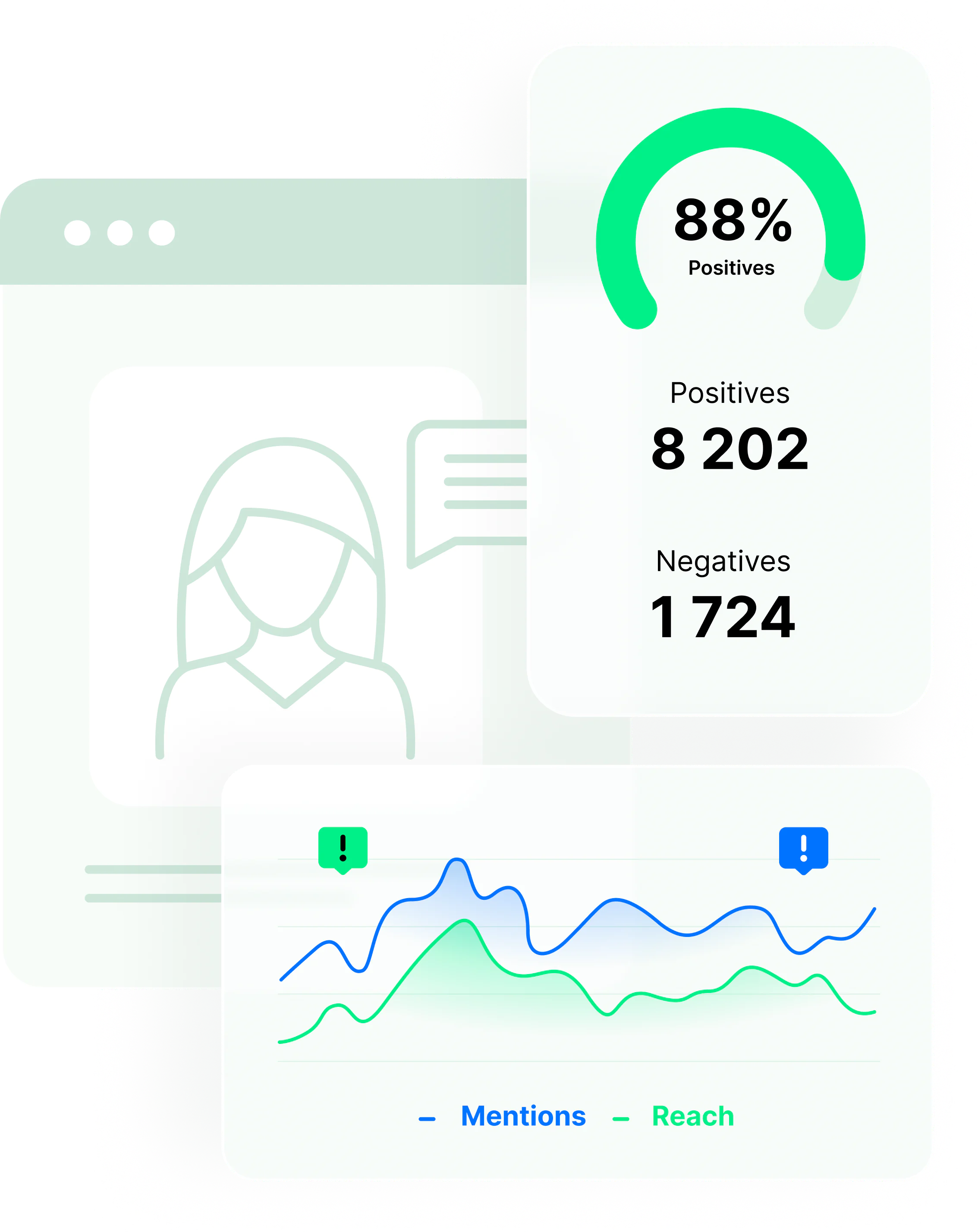 Brand24 is a tiktok tracker.
