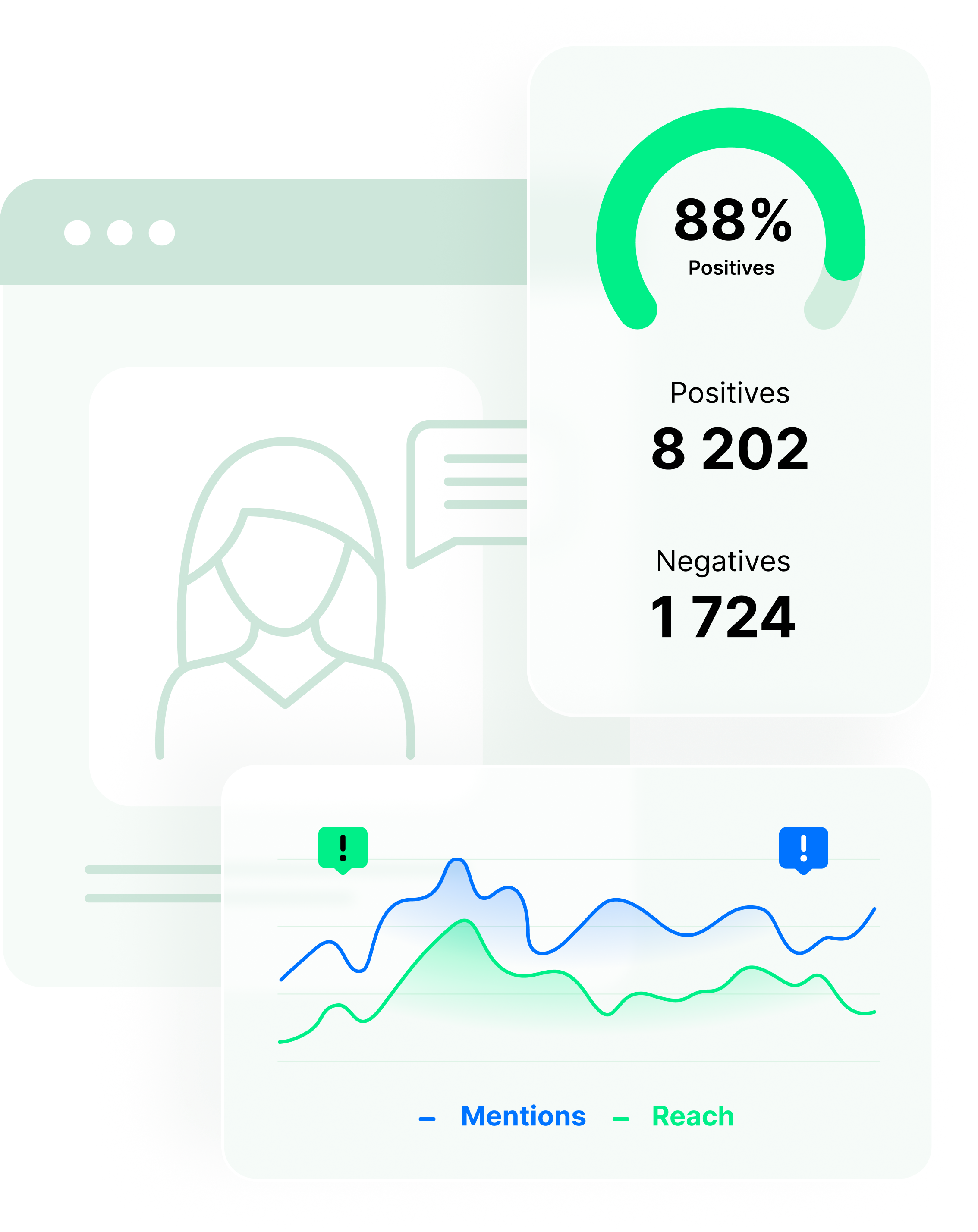 Inicie ya el análisis competitivo de su mercado objetivo.