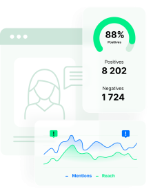 Brand Intelligence | Brand24