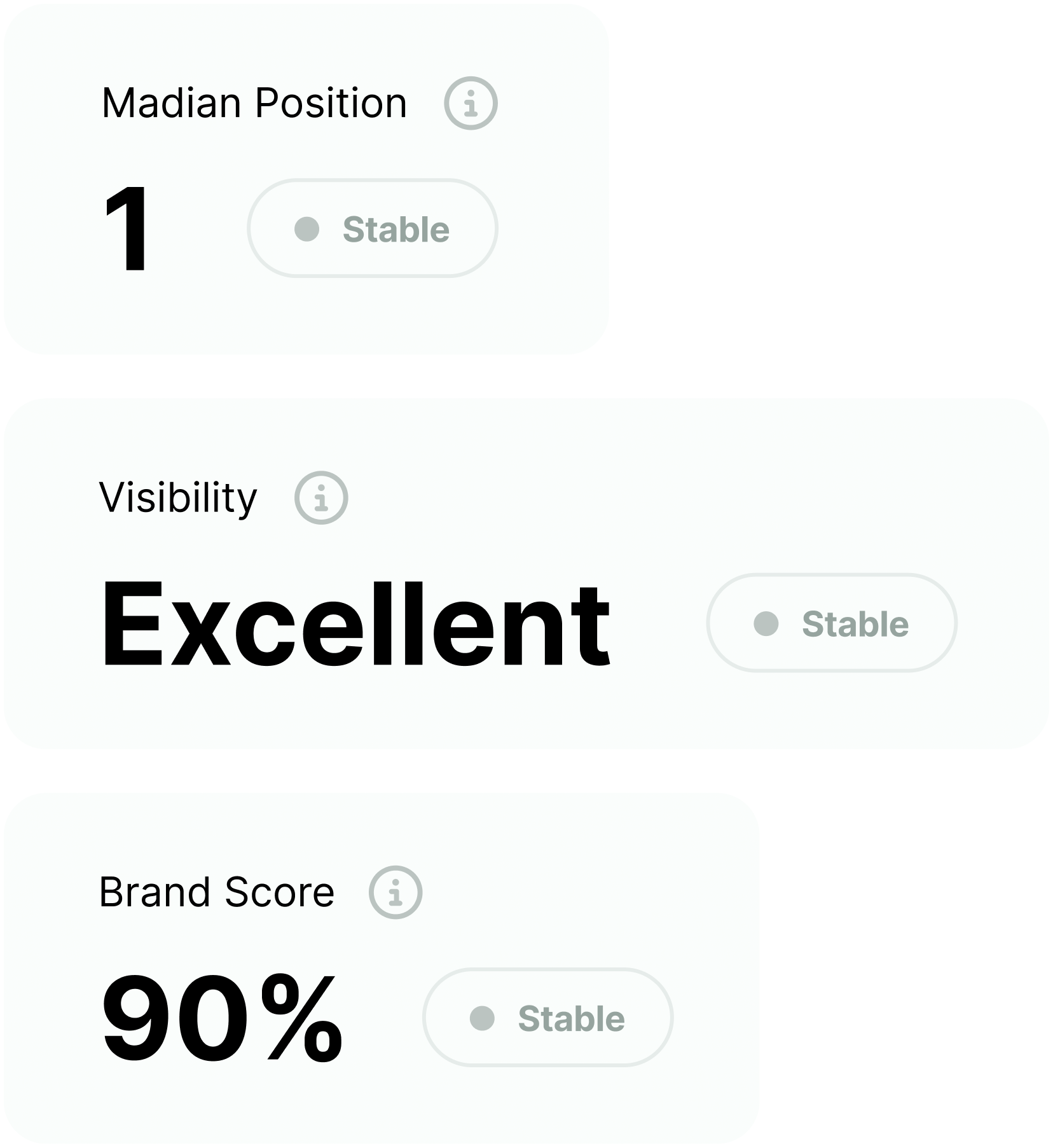 As ai search engines reshape how users find information, tracking brand visibility becomes more complex and more important than ever.