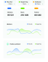 Brand Intelligence | Brand24
