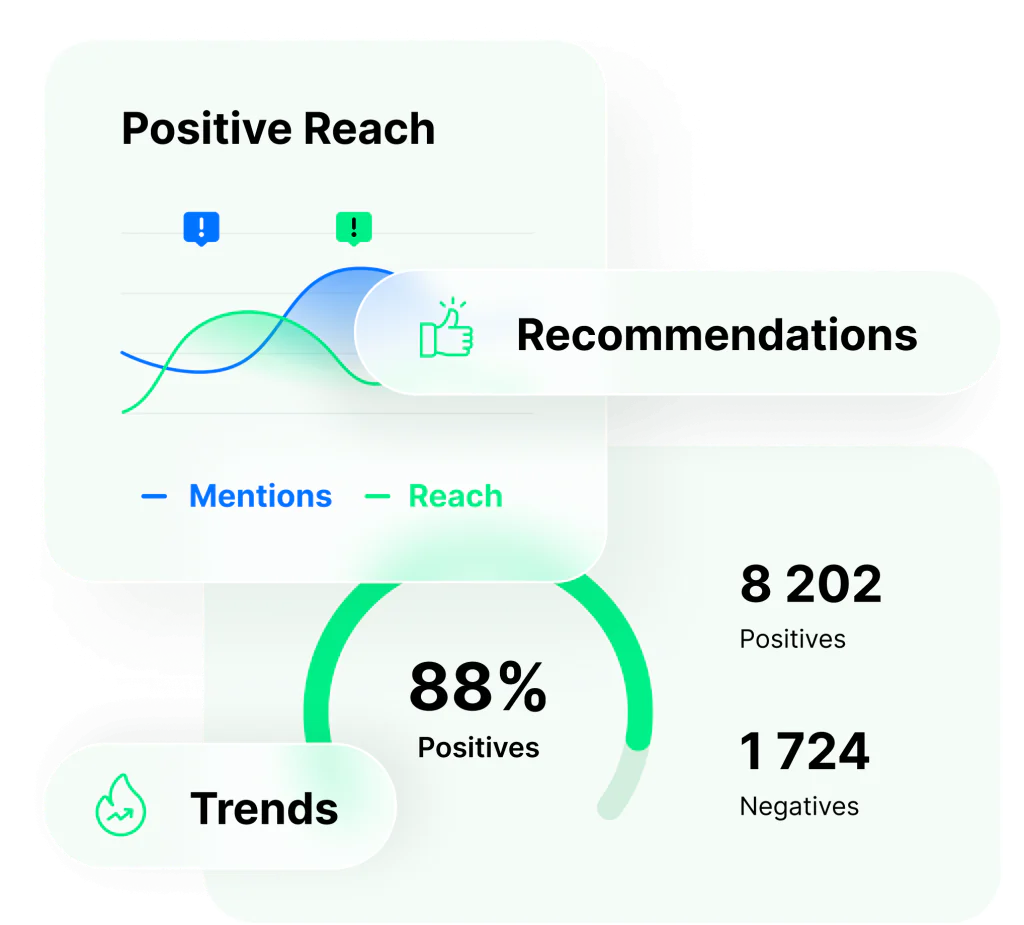 A reliable hashtag tracking tool saves time.