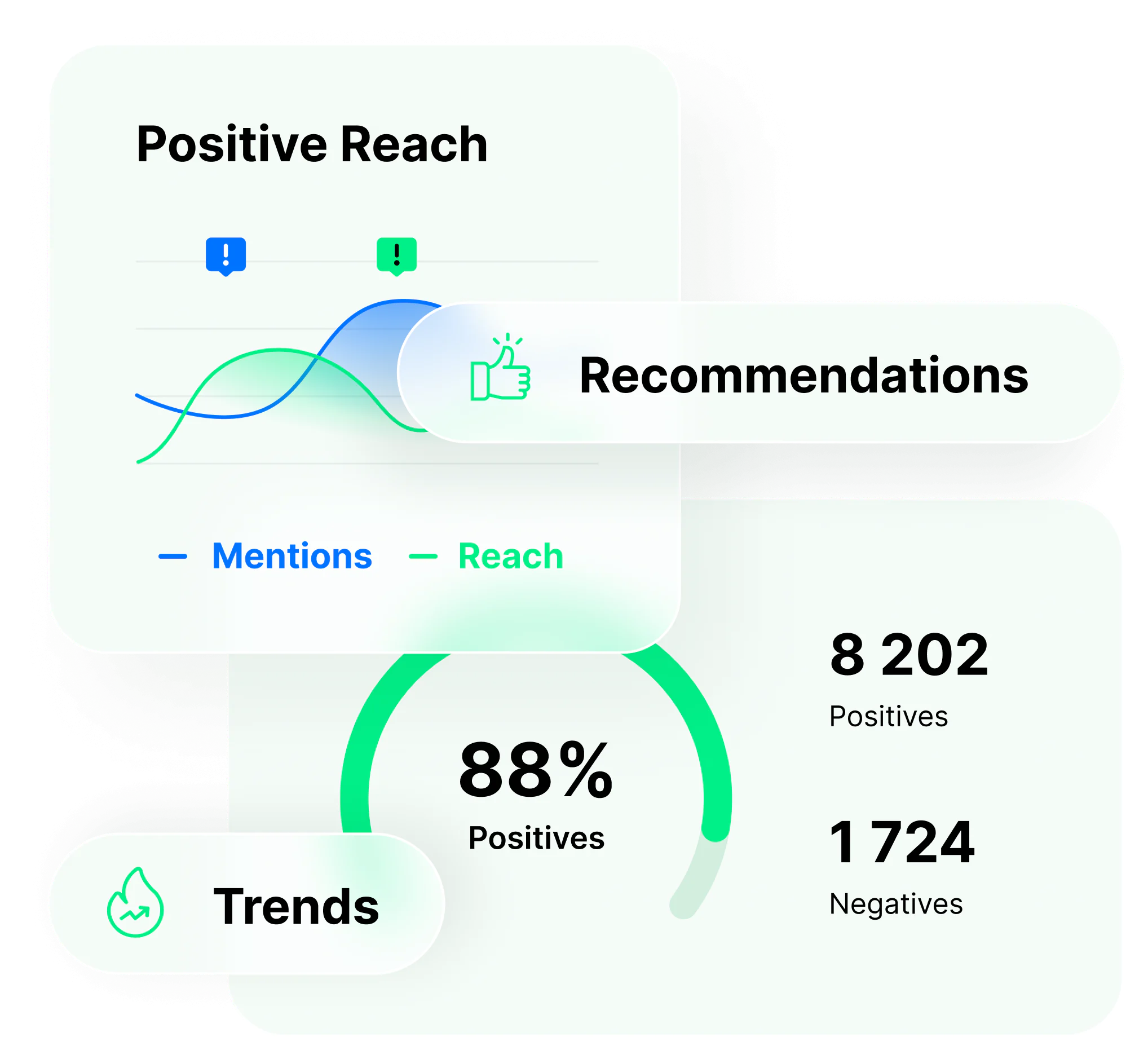 A sociedade de relações públicas promove padrões éticos e educação contínua em todo o setor.