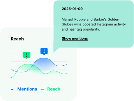 real time media monitoring