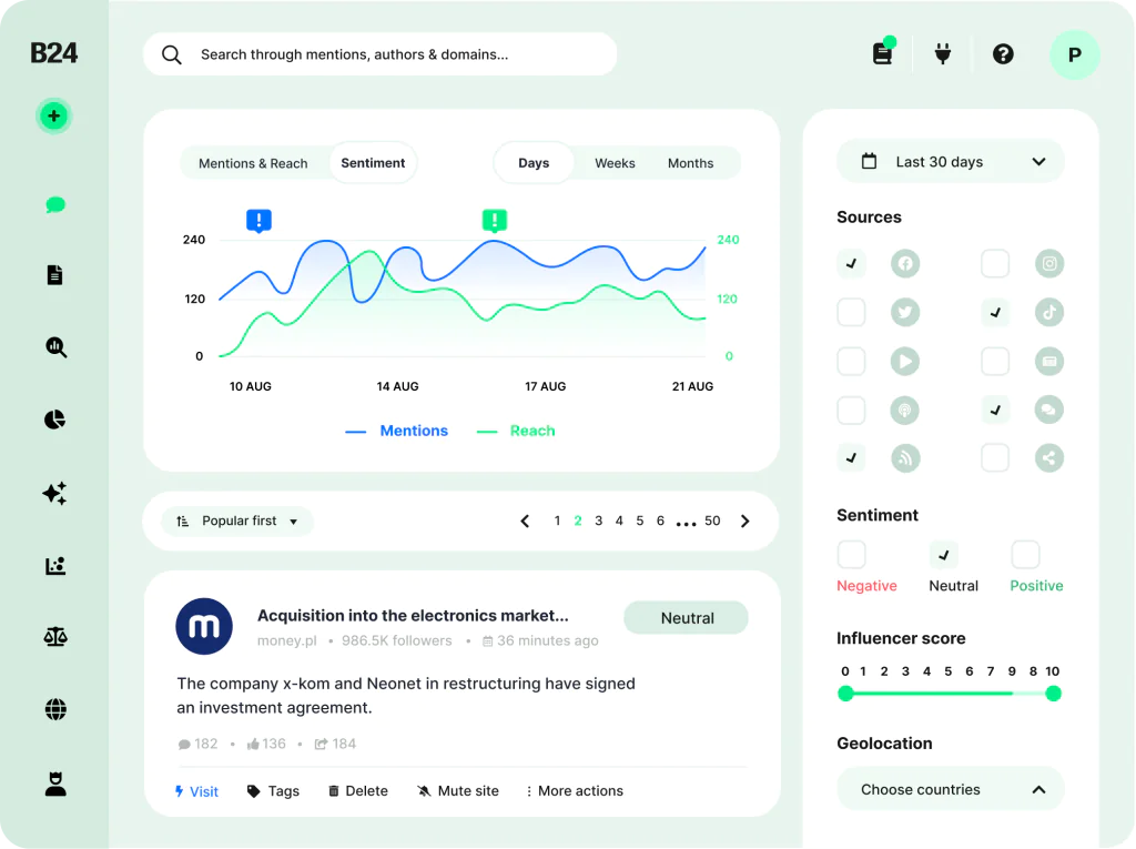 Notre logiciel d'analyse des médias sociaux vous aide à améliorer la performance des médias sociaux.