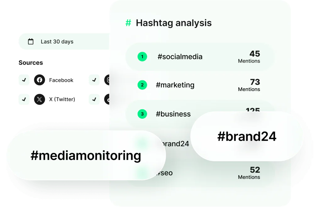 Brand24 is a hashtag search tool.