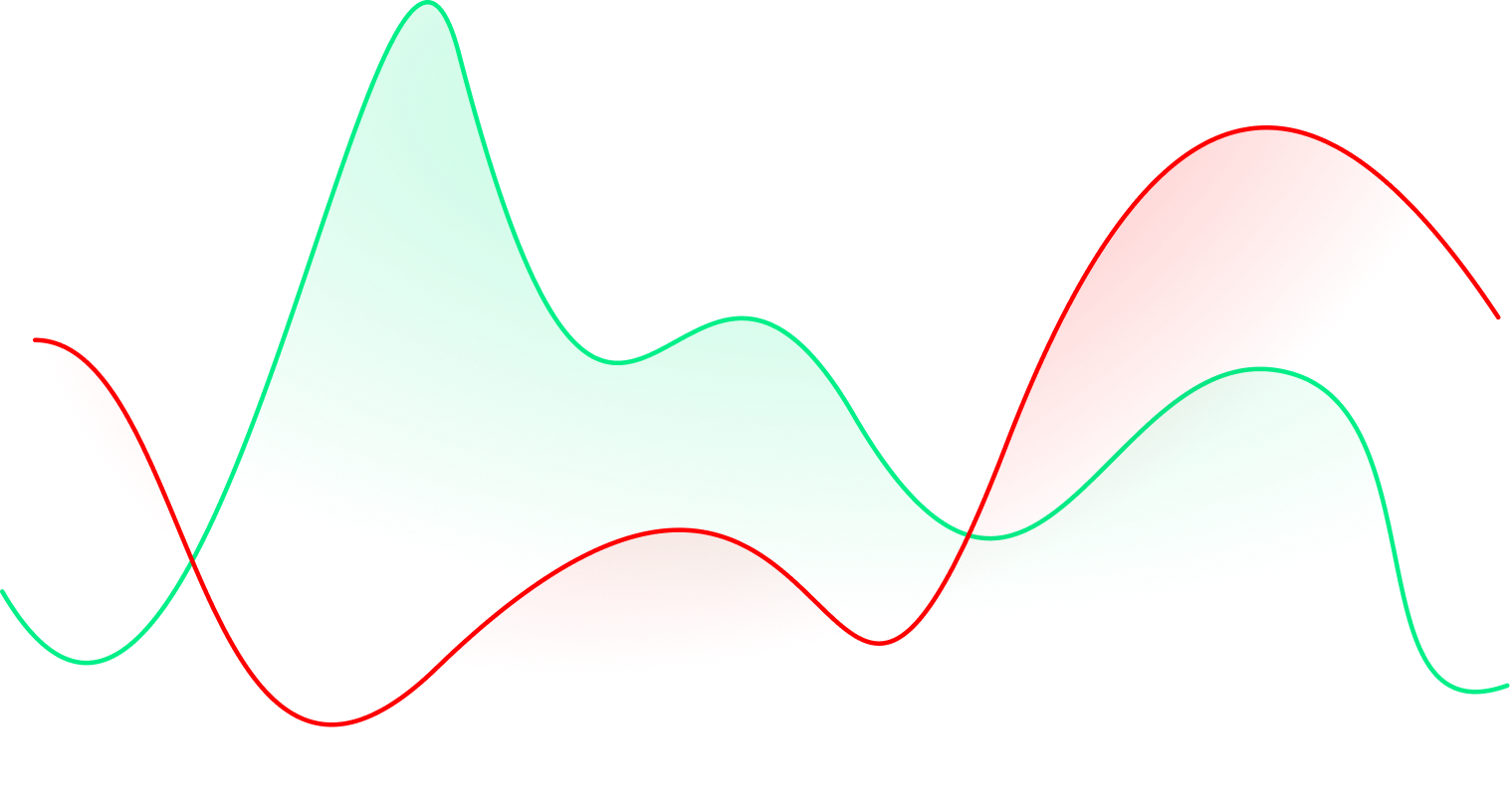 Des ondes vectorielles abstraites, en vert et en rouge, balayant un fond noir