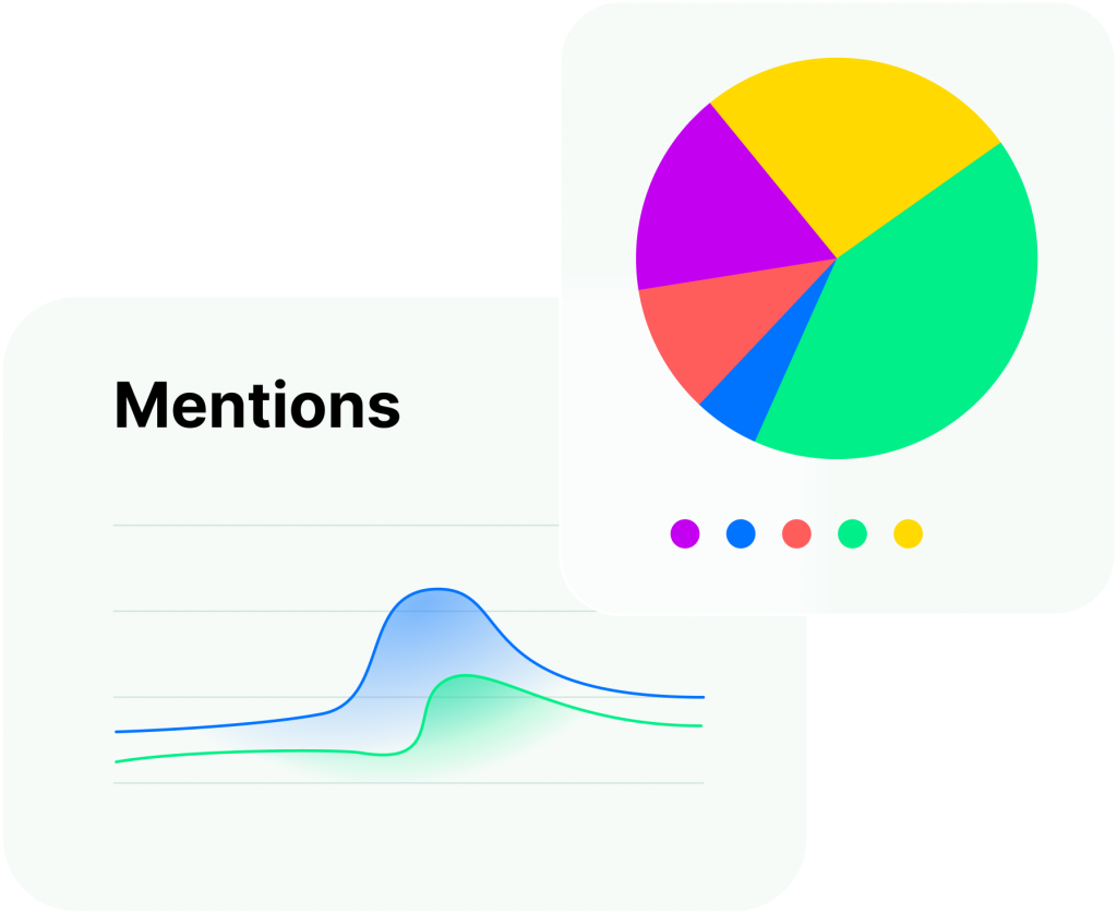 Trending hashtags reveal what people care about.