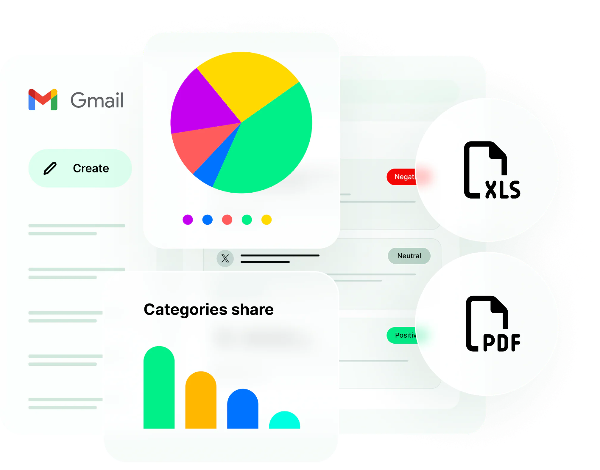 Know everything about your marketing campaigns.