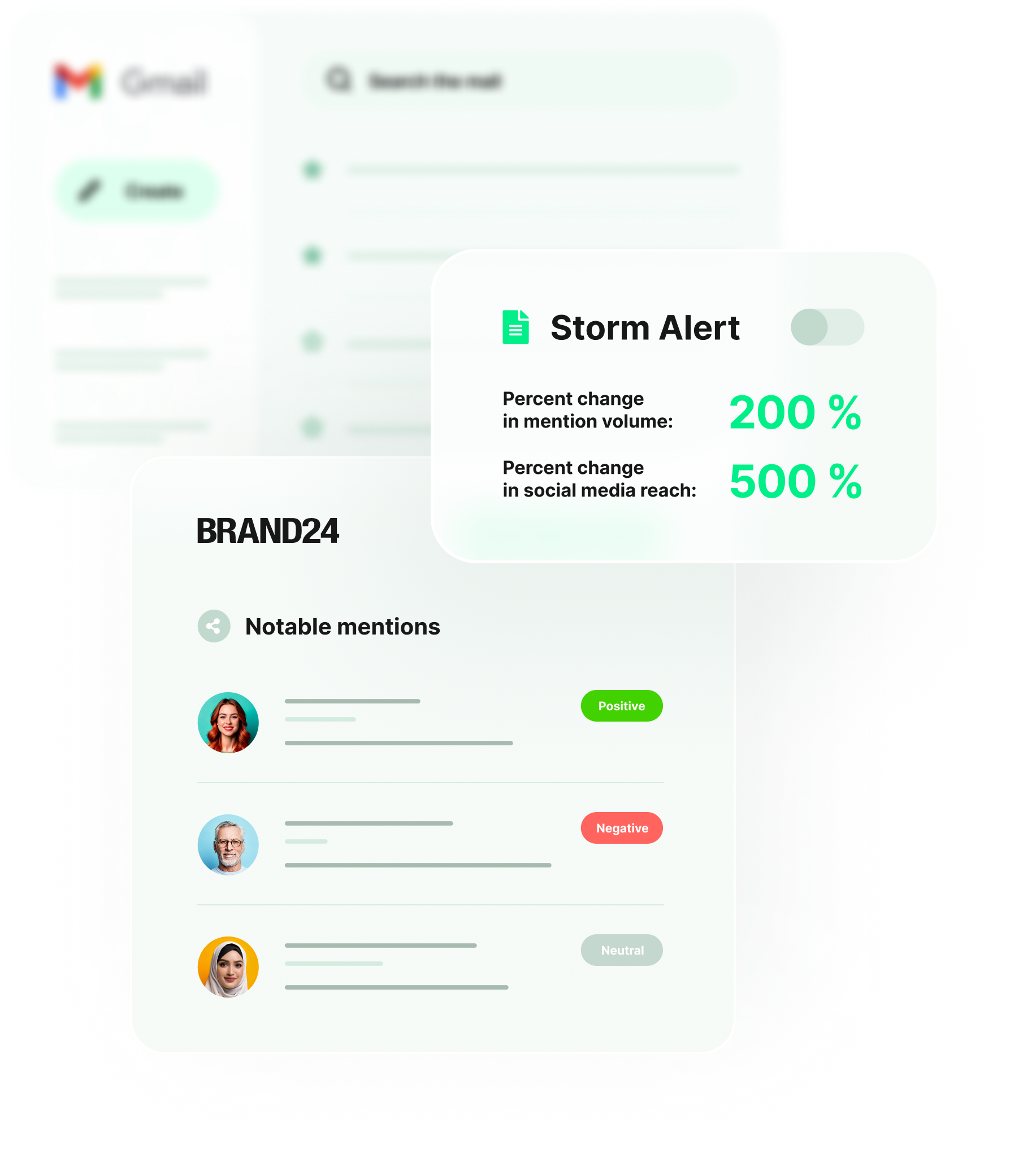 Track performance across social media channels and each social media platform you care about.