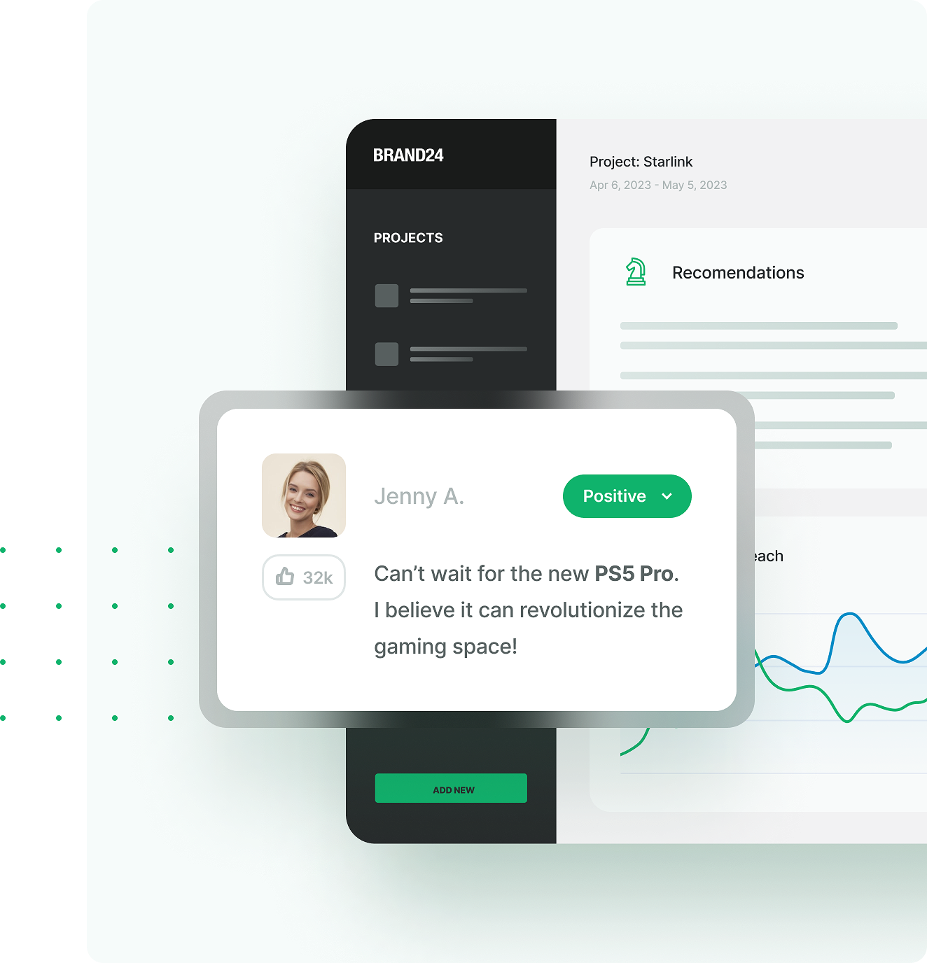 AI powered Brand Reports Brand24