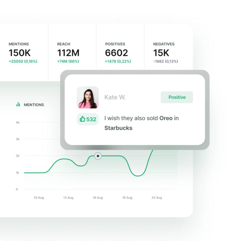 Brand24 1 AI Herramienta De Escucha Social