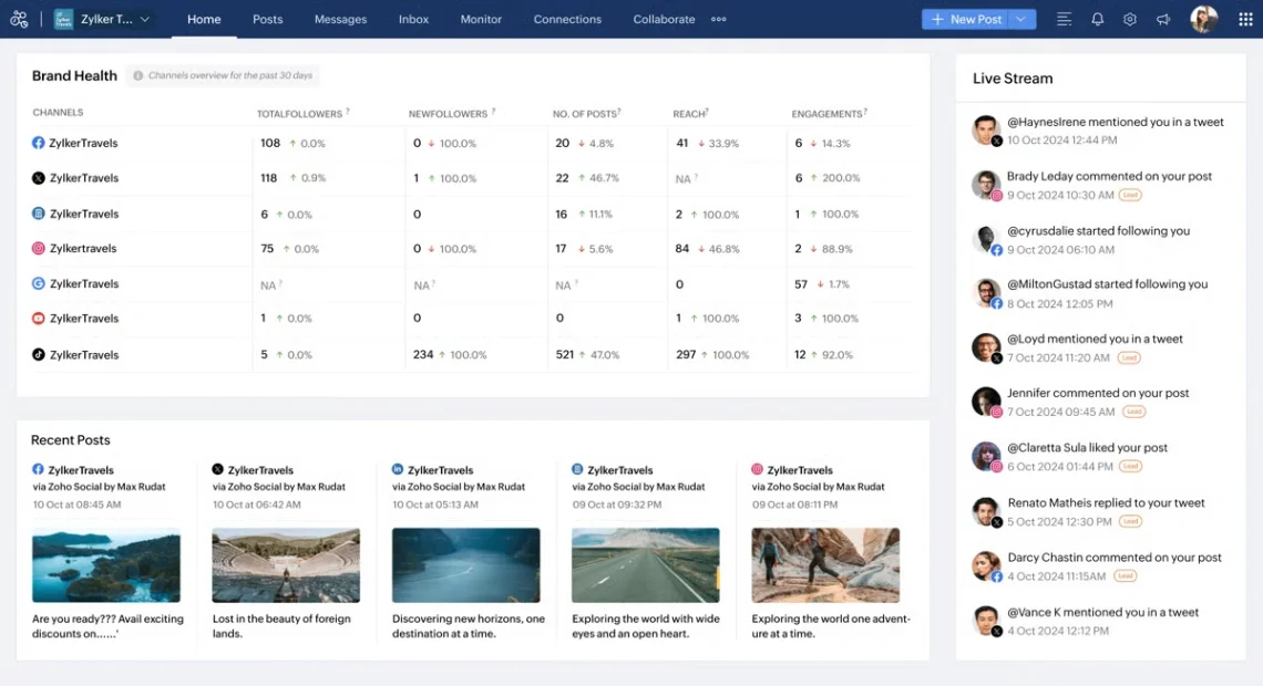 El panel de control de Zoho Social muestra la programación de las redes sociales, la supervisión en tiempo real, los análisis y los flujos de trabajo integrados en CRM.