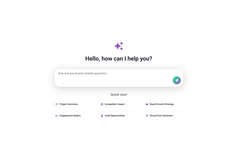 Alternativas a Talkwalker: Brand24