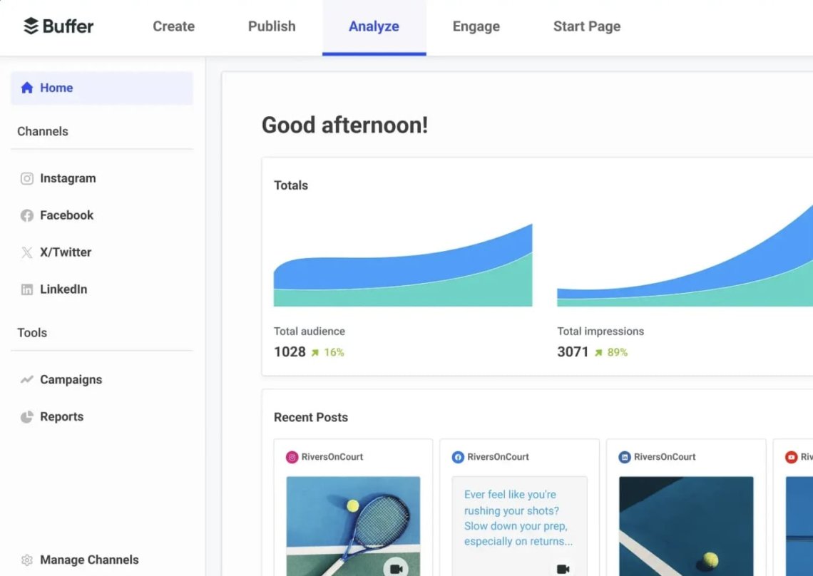 Get valuable insights conducting social media audit