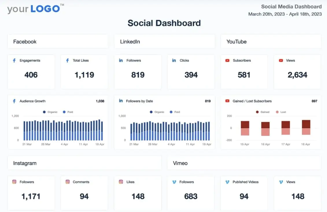 Marketing reporting tool - AgenyAnalytics 