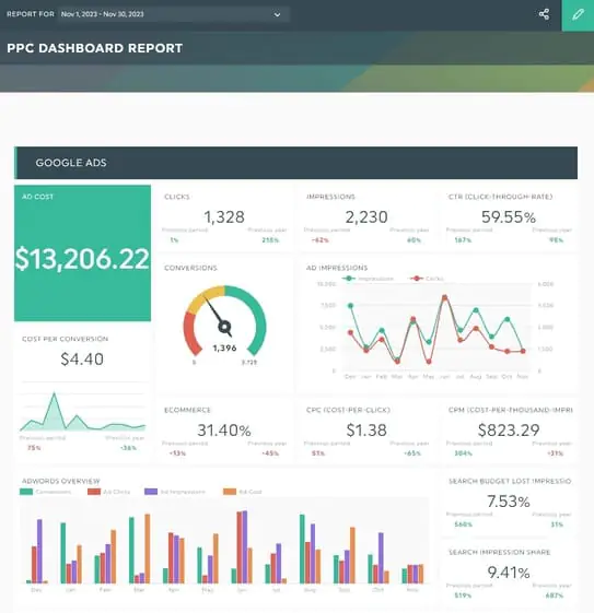 Marketing reporting tool - DashThis