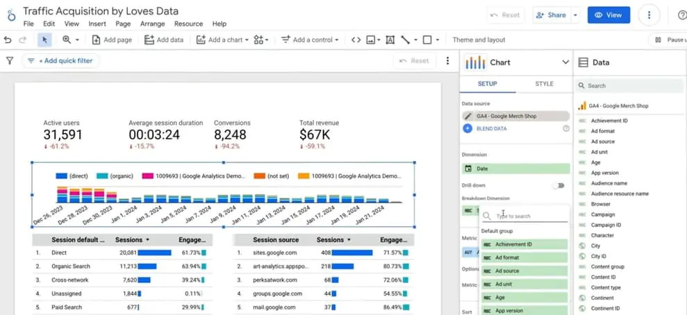 Marketing reporting tool - Looker Stuio