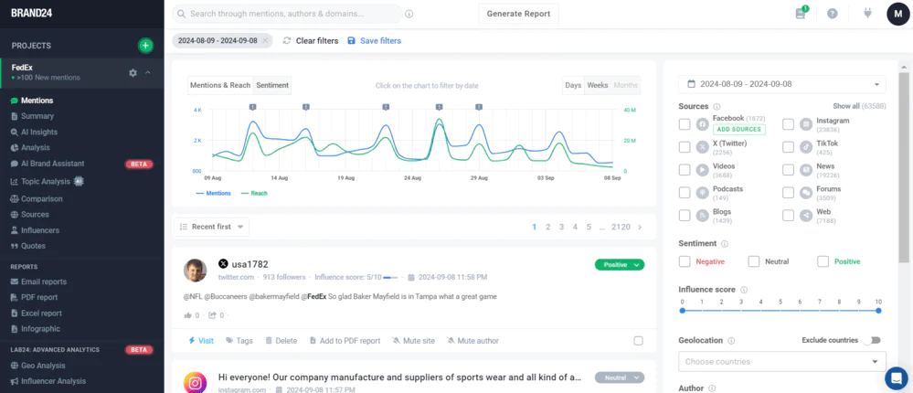 Brand24 dashboard, the best AI brand reputation monitoring tool