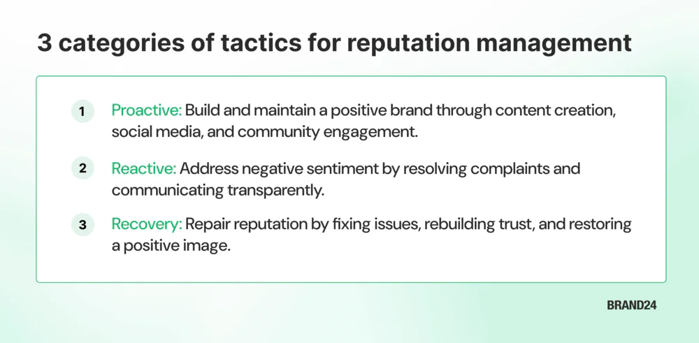 3 categories of tactics for reputation management