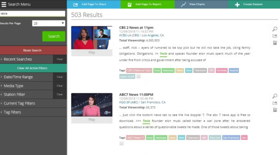 Alternativas ao Critical Mention: TVEyes