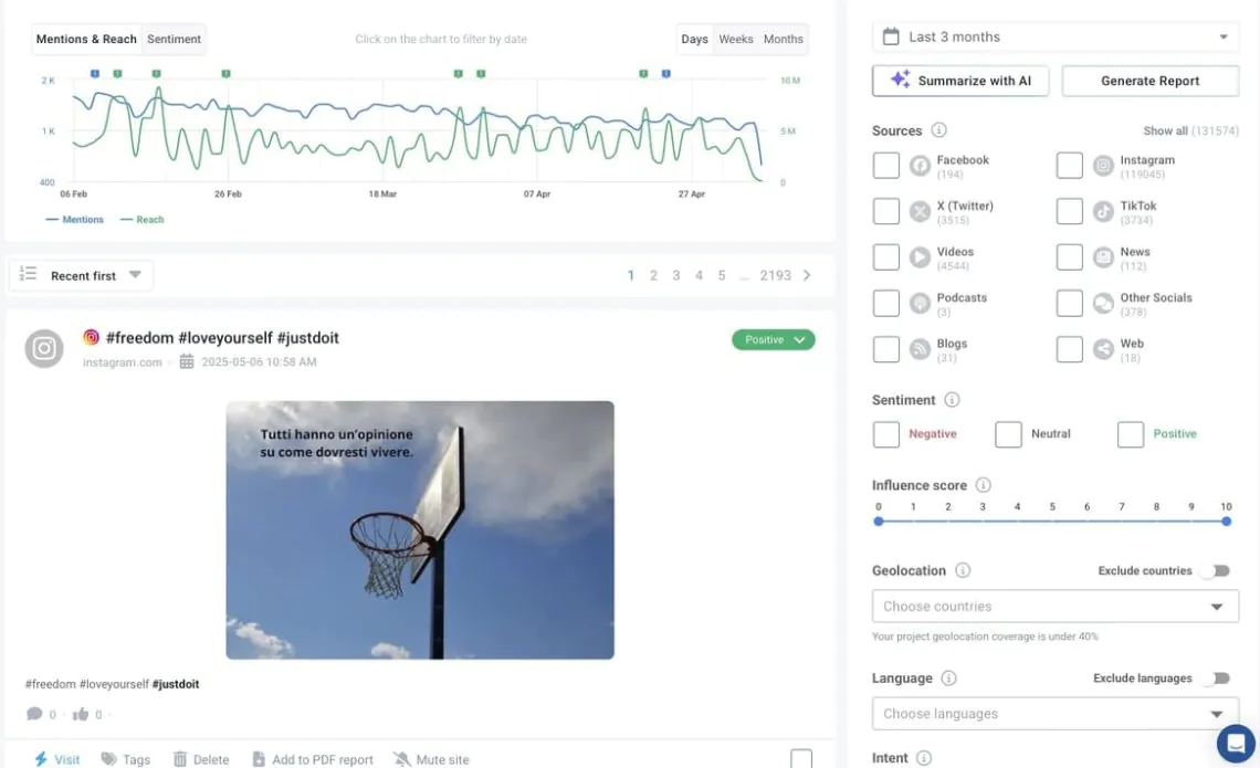 Alternativas a Hashtagify: Detectar la popularidad de los hashtags