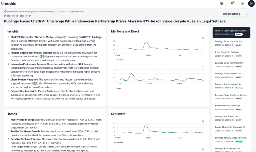 L'intelligence artificielle au service de l'écrêtage.