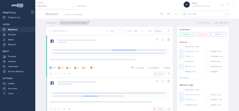 SentiOne dashboard