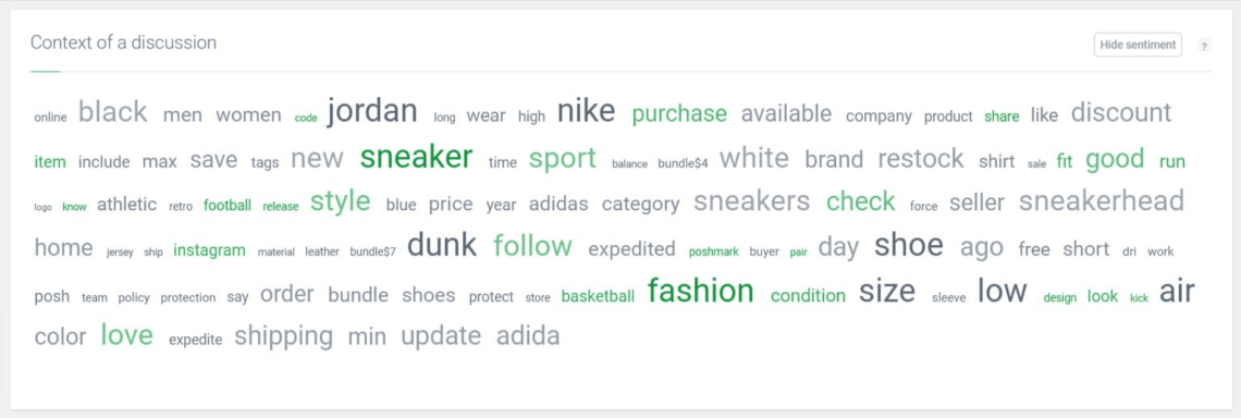 Twitter Listening - le contexte d'une discussion sur Nike détectée par l'outil Brand24. 