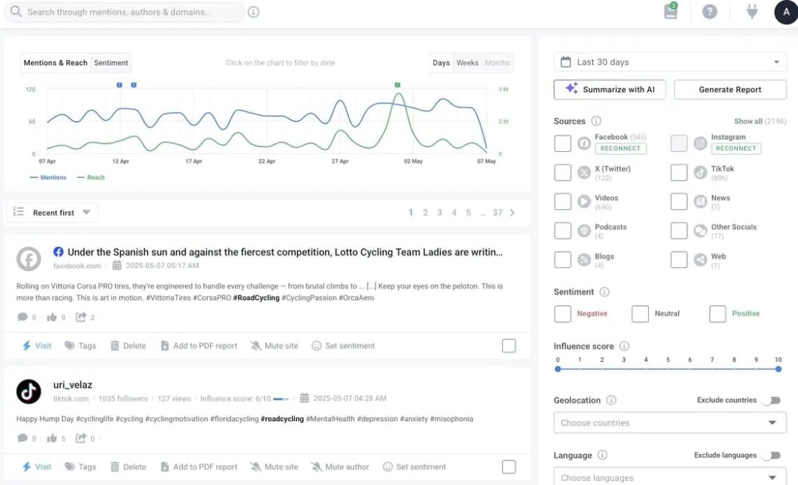 Dashboard of Brand24 showing mentions containing roadcycling hashtag