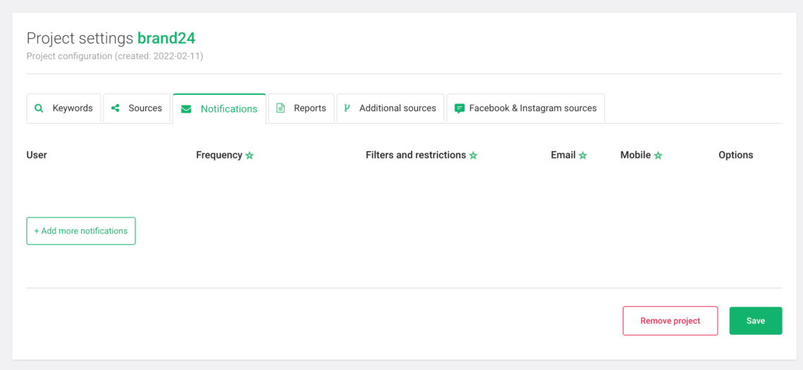Configurar alertas de palavras-chave no projeto Brand24