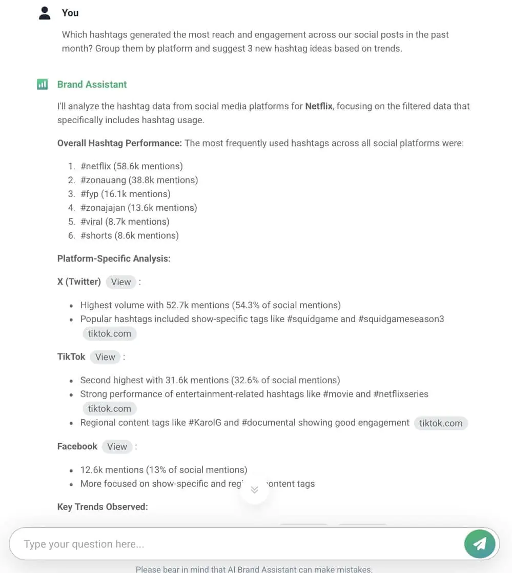 AI Prompts for Social Media: [full list]