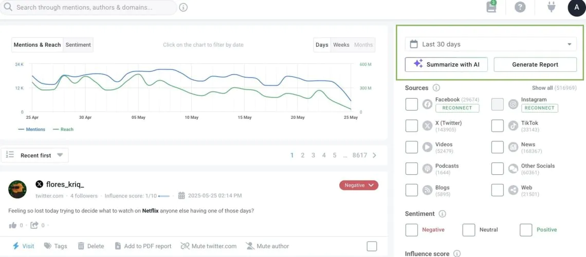 AI Social Media Report Template 