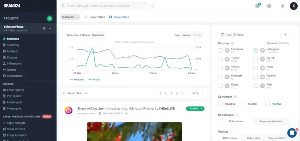 Brand24, an AI-powered Instagram analytics tool
