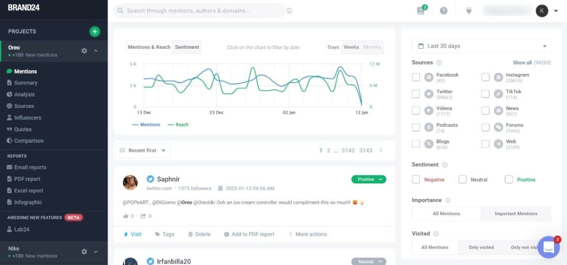 Brand24 - uma das melhores ferramentas de auditoria de mídia social