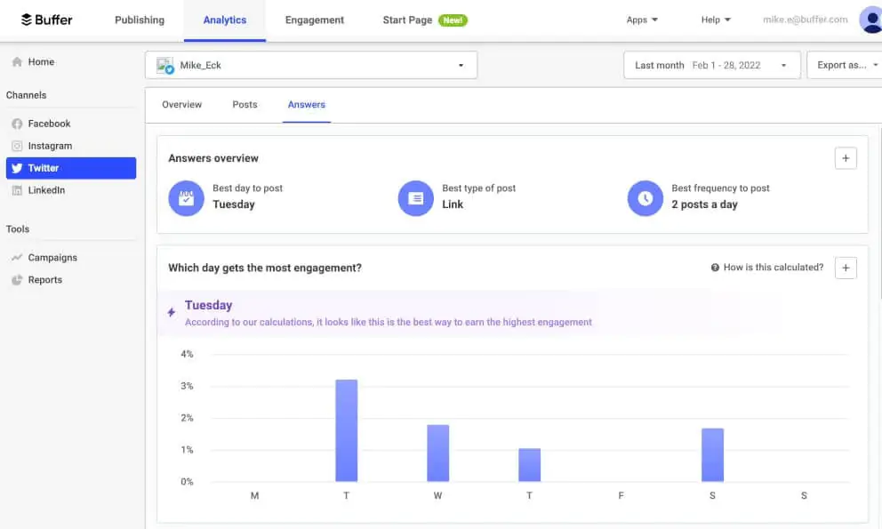 Buffer - plataforma de gerenciamento de mídia social